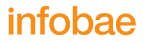 Infobae